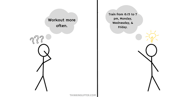 implementation intention